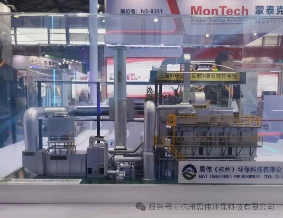 技术方案展示
